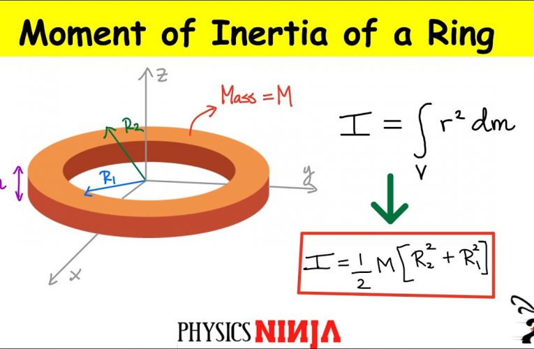 Calculating Moment Of Inertia